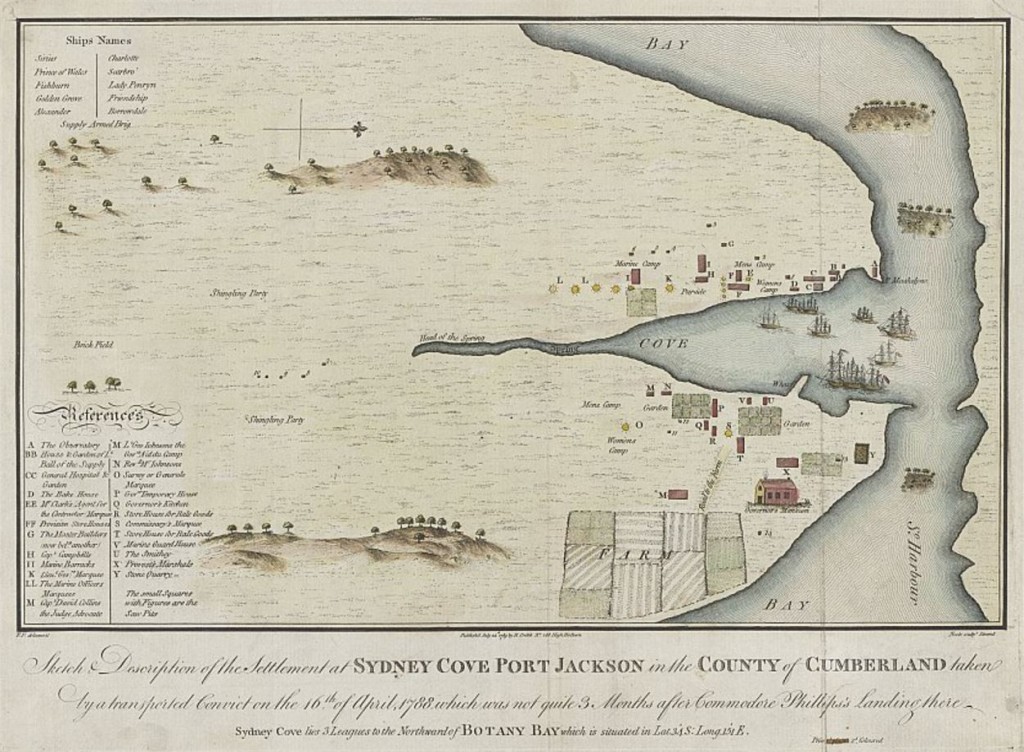 The New Colony – Sydney Cove, Port Jackson – the Year of 1788